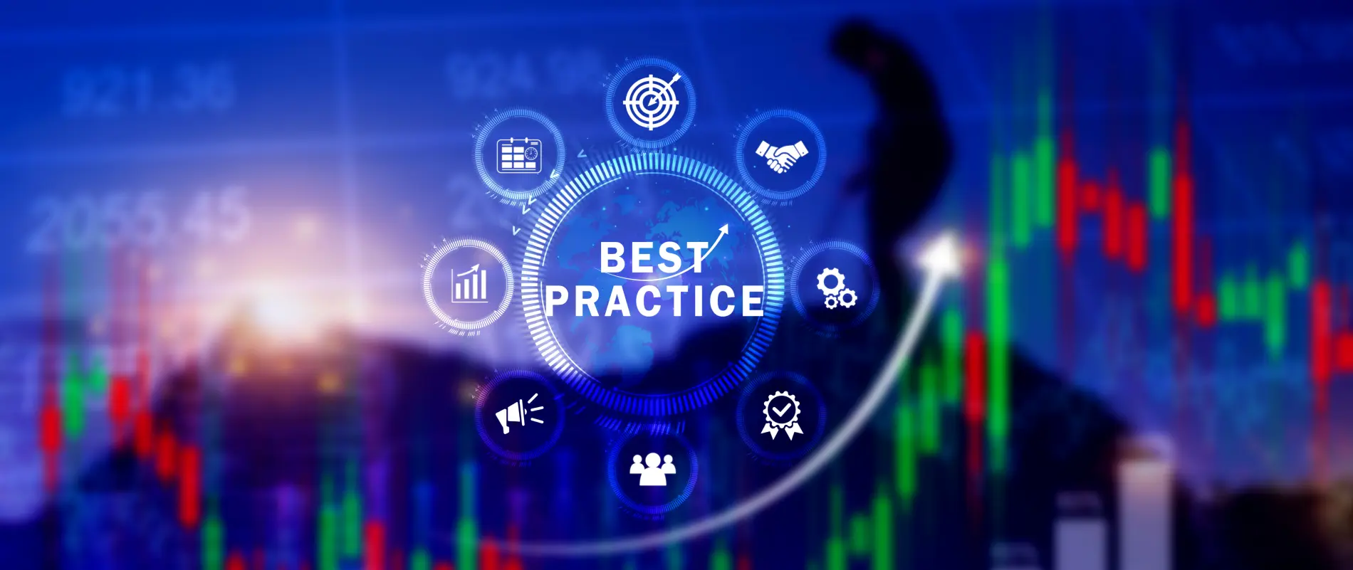 Multi-Layered Dynamic Risk Control
